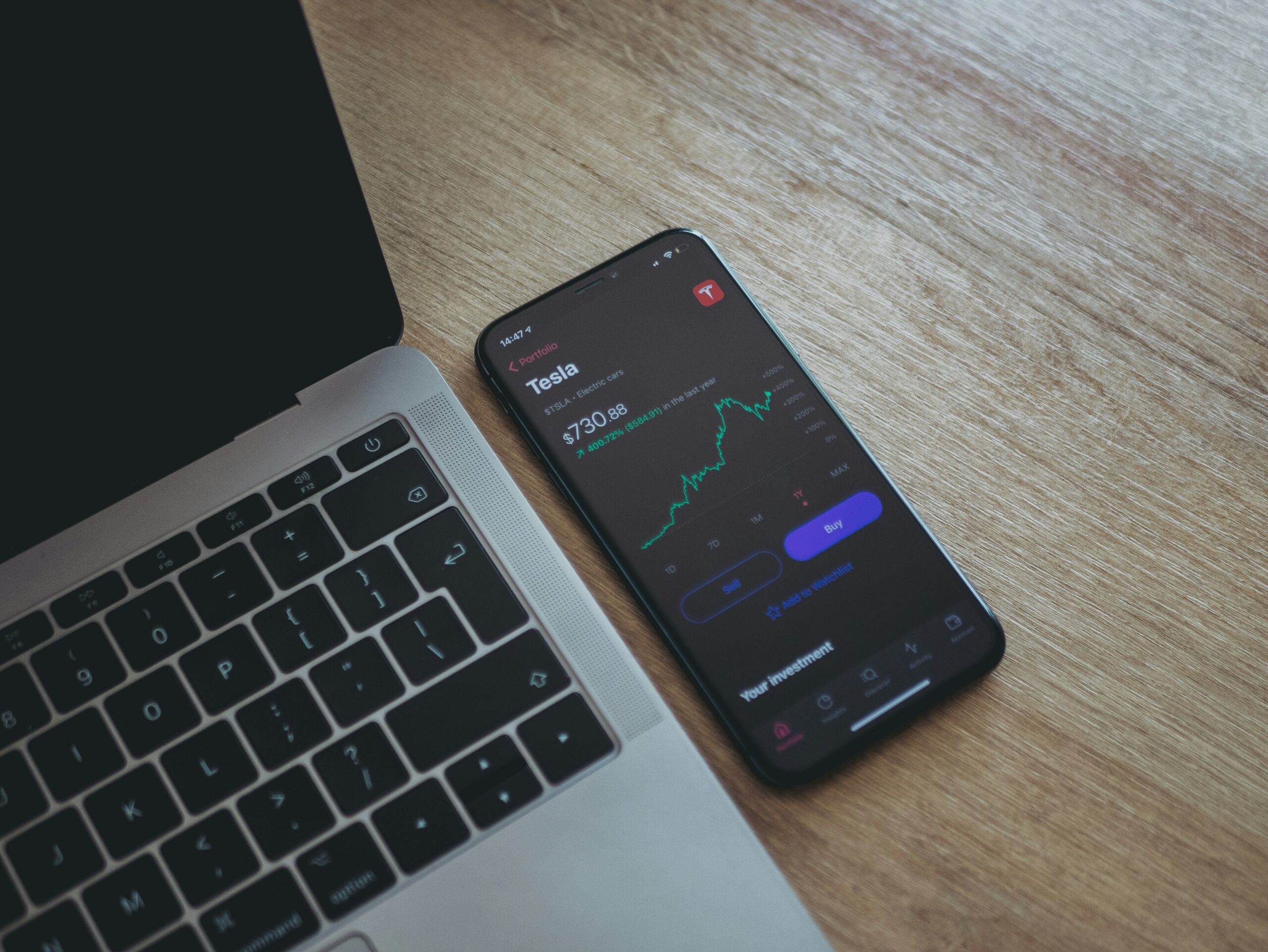 Quarterly Insights: Q2 2024